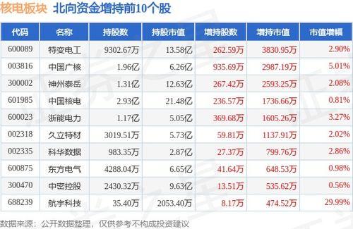 qq10元得91天怎么领取,10元畅享91天特权体验！