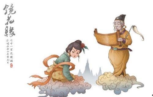 镜花缘91到95回梗概,奇遇异国，智慧解谜，友谊长存