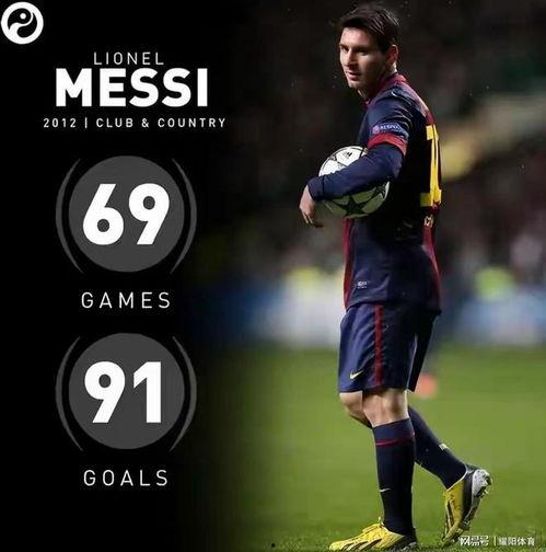 梅西91球官方消息,荣耀时刻，传奇继续！”