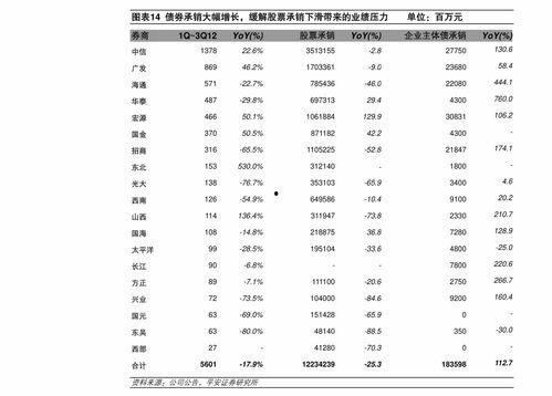 91黄金价格查询,市场波动下的投资风向标”